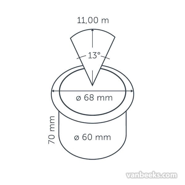 in-lite Big Flux Narrow 12v Preview